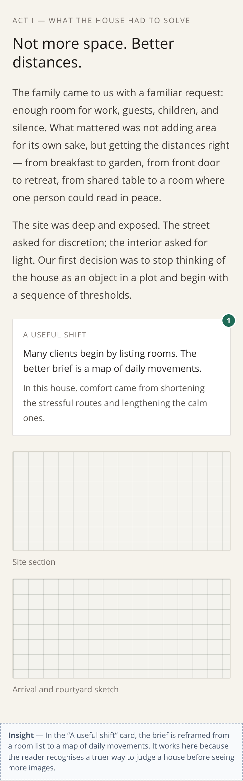 Before: Independent Architecture Firm project page — act one