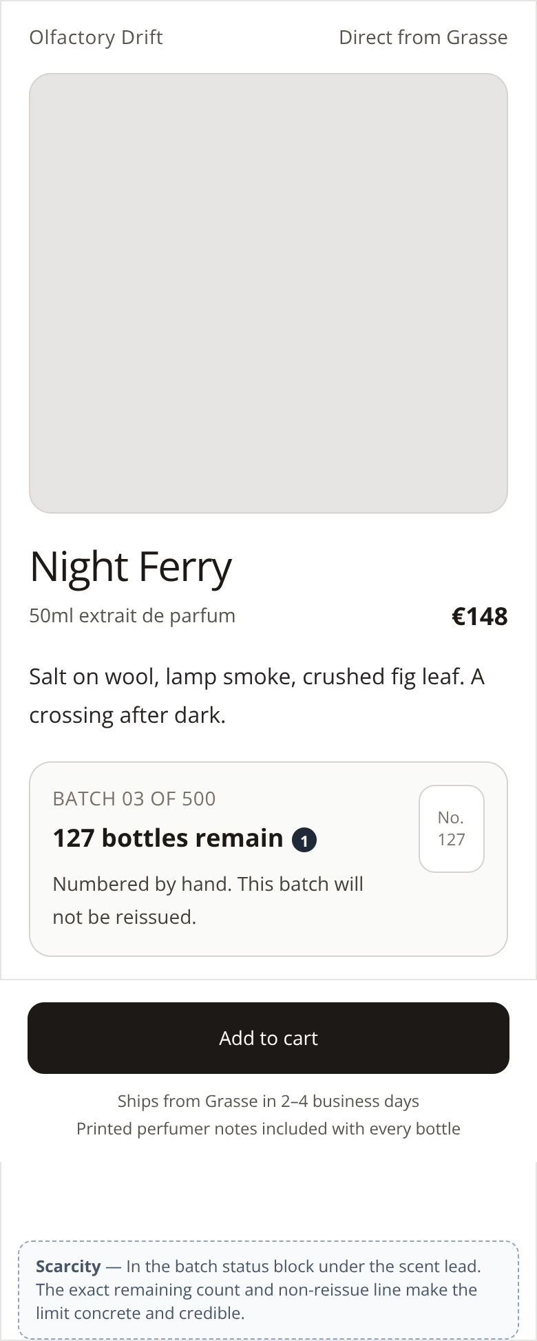 Before: Indie Fragrance House product page — product overview