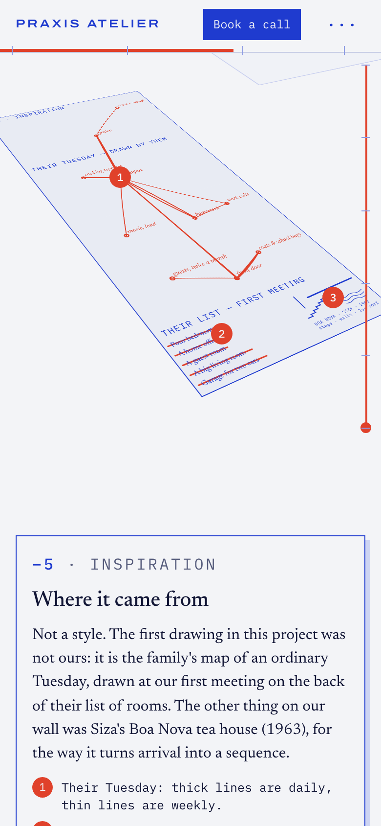 Independent Architecture Firm — project page