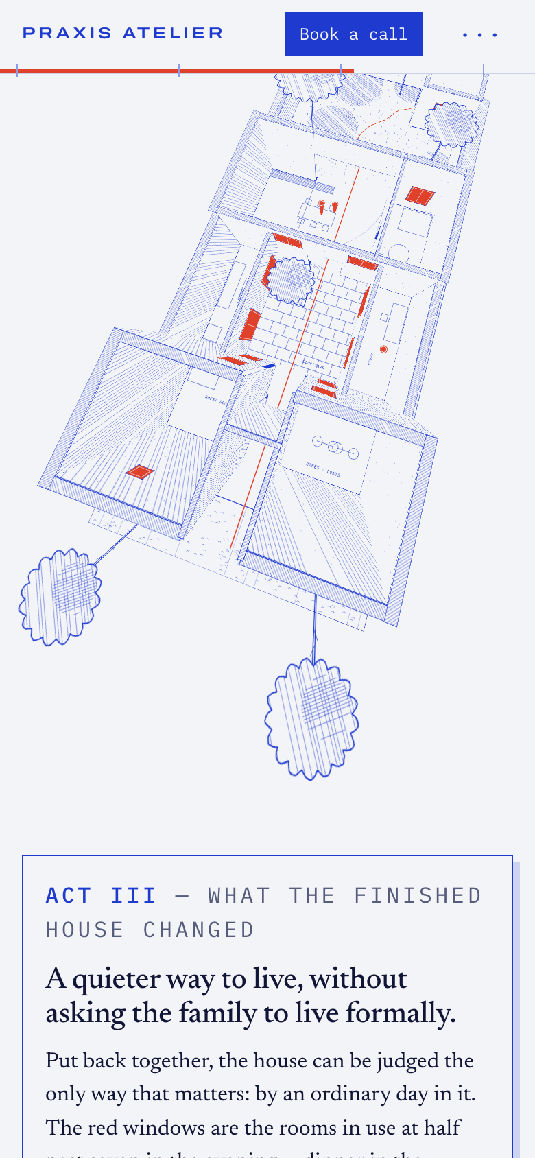 Independent Architecture Firm — project page